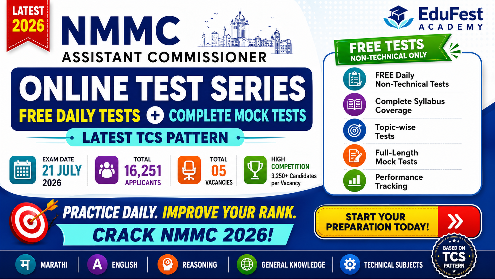 NMMC Assistant Commissioner Online Test Series 2026: FREE Daily Tests & Complete TCS Pattern Mock Tests